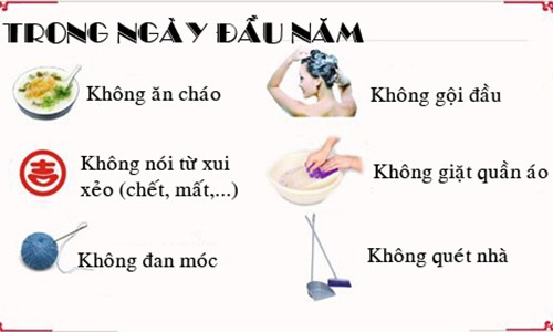 Những đại kỵ không thể không biết trong 15 ngày đầu năm mới 