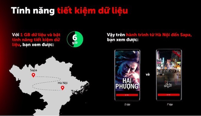 3 mẹo tiết kiệm data khi xem phim trên điện thoại ngày Tết