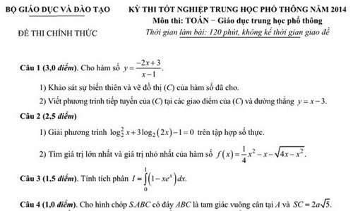 Đáp án đề thi tốt nghiệp THPT môn Toán năm 2014