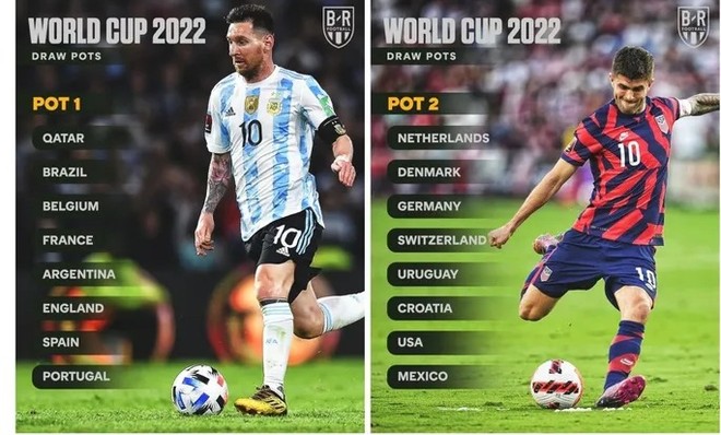 Hôm nay (1/4), bốc thăm chia bảng World Cup 2022