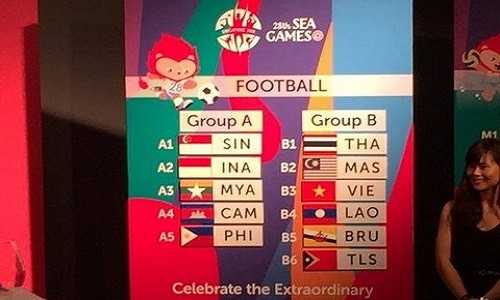 U23 Việt Nam rơi vào bảng tử thần ở Sea Games 28