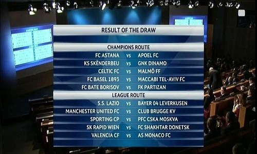 Kết quả bốc thăm vòng play-off UEFA Champions League 2015/2016