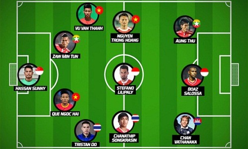 Bất ngờ với đội hình tiêu biểu vòng bảng AFF Cup 2016