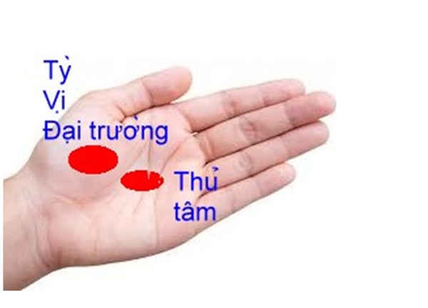 kích thích huyệt tay