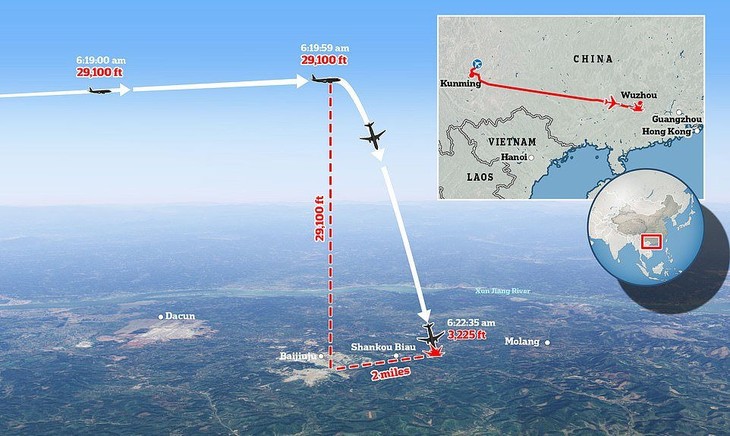 Ảnh mô phỏng dựa trên số liệu của Flightradar24 cho thấy đường bay của chiếc MU5735 khi gặp nạn. Ảnh: Daily Mail boeing-737-800-trung-quoc-4.jpg