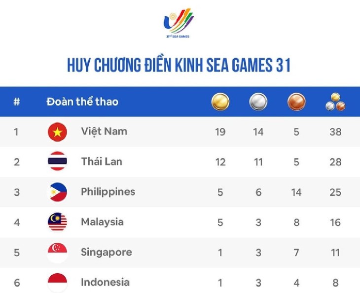 dien-kinh.jpg