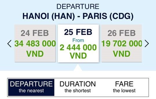 Air France bồi hoàn cho khách, người nhận thừa, người thiếu