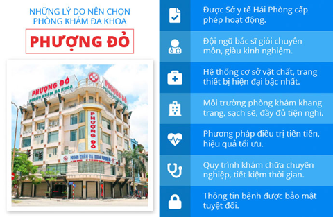 Phòng khám đa khoa Phượng Đỏ luôn được người dân trên địa bàn Hải Phòng tin tưởng lựa chọn