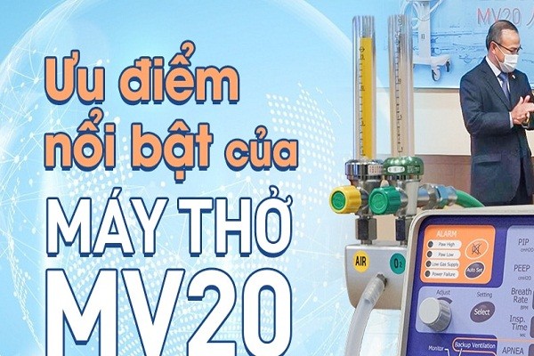 Máy thở MV20 - một phát minh cứu người giữa đại dịch COVID-19