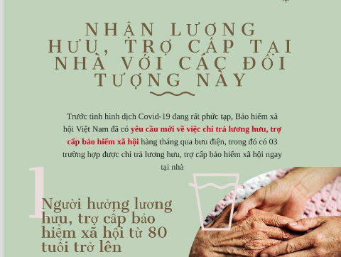 COVID-19: Đối tượng nào được trả lương hưu, trợ cấp tại nhà?