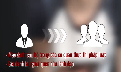 Những chiêu trò giả danh cơ quan chức năng để lừa đảo chiếm đoạt tài sản