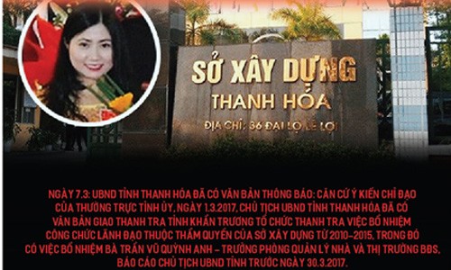 “Hotgirl xứ Thanh” đã thăng tiến như thế nào?