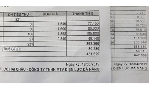 Giá điện tăng cao, người dân không dám dùng điều hoà chống nóng