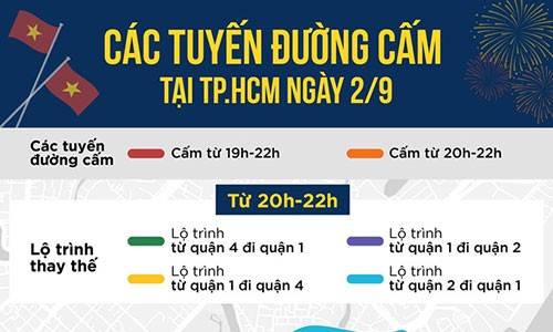 Bắn pháo hoa tối 2/9, TP HCM cấm phương tiện tuyến đường nào?