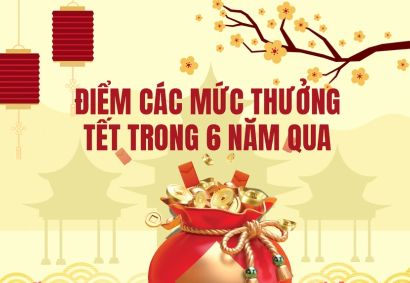 Những mức thưởng Tết “khủng” từng làm xôn xao dư luận