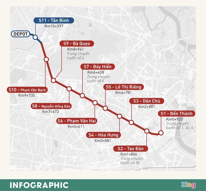 Metro số 2 TP.HCM lùi thời gian khởi công đến năm 2025