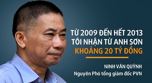 Bị cáo vụ Đinh La Thăng: 20 tỷ vui trong chốc lát và cái giá phải trả