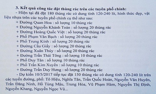 Không thấy thùng rác trên vỉa hè Hà Nội do...dân ăn cắp