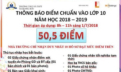 Sở GD&ĐT Hà Nội nói gì về việc điểm chuẩn thay đổi “như sàn chứng khoán”?