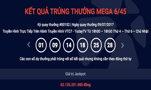 Cập nhật kết quả xổ số điện toán Vietlott mới nhất