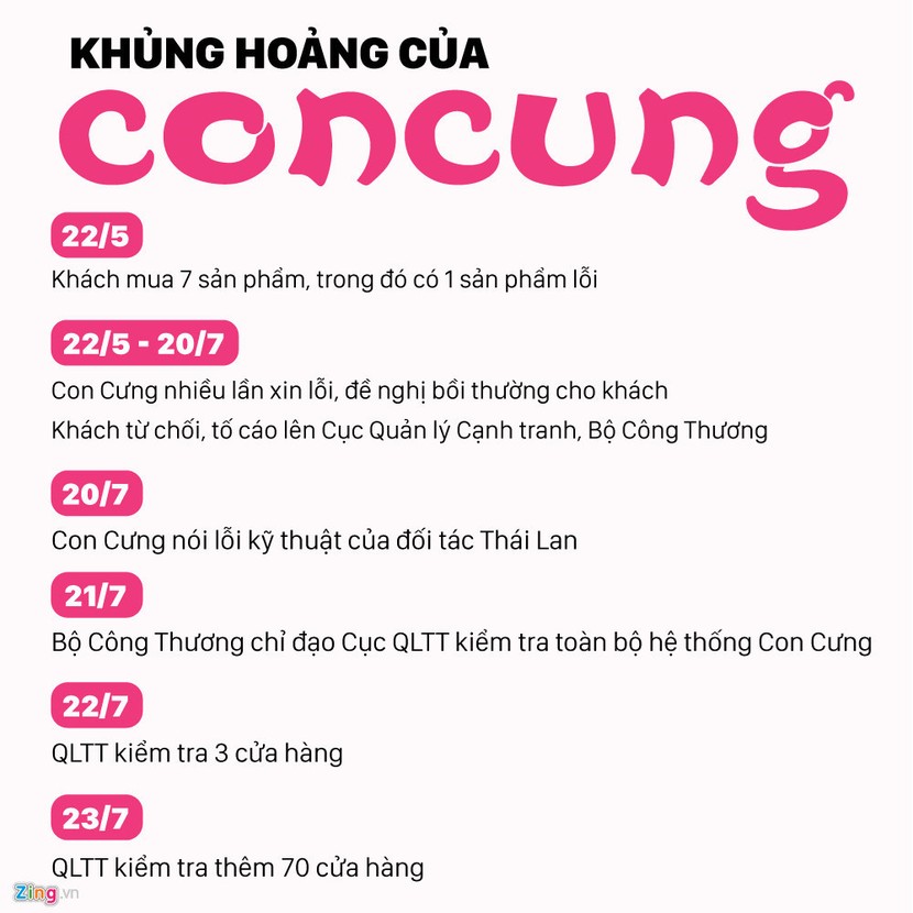 Con Cưng giải thích gì về hàng hóa bị nghi không rõ xuất xứ?