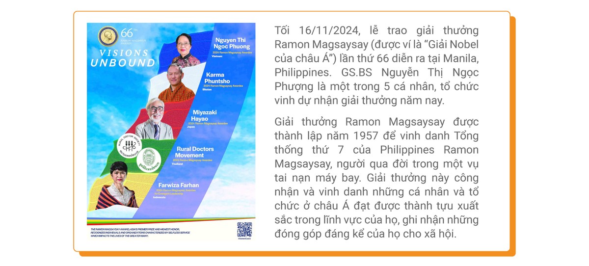 [e-Magazine] Giao su Viet nhan giai “Nobel chau A”: Ca doi vi nan nhan da cam-Hinh-5