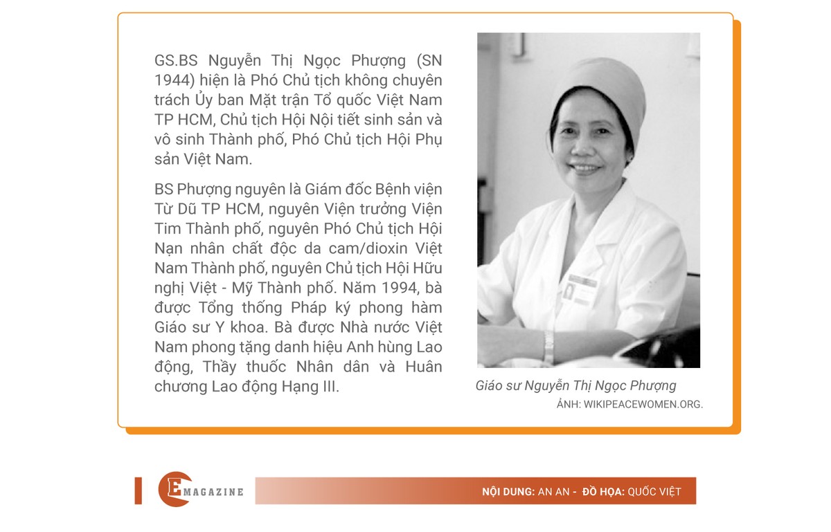 [e-Magazine] Giao su Viet nhan giai “Nobel chau A”: Ca doi vi nan nhan da cam-Hinh-9