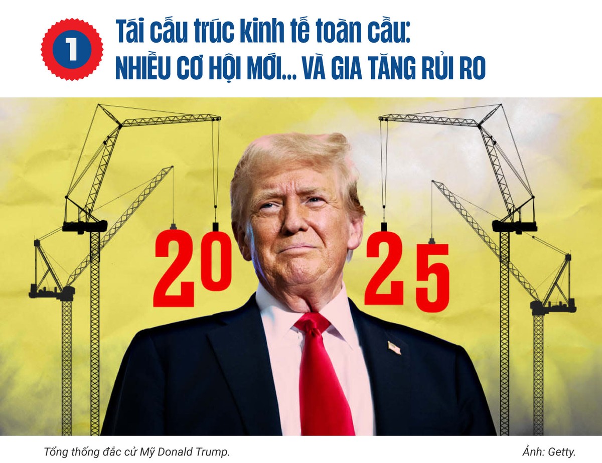 [e-Magazine] Cuc dien the gioi ra sao thoi chinh quyen Trump 2.0?-Hinh-2