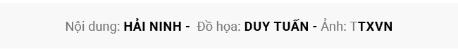 Vu gay roi o Dak Lak: Khong de loi dung van de dan toc, ton giao kich dong tu tuong cuc doan, ly khai-Hinh-10