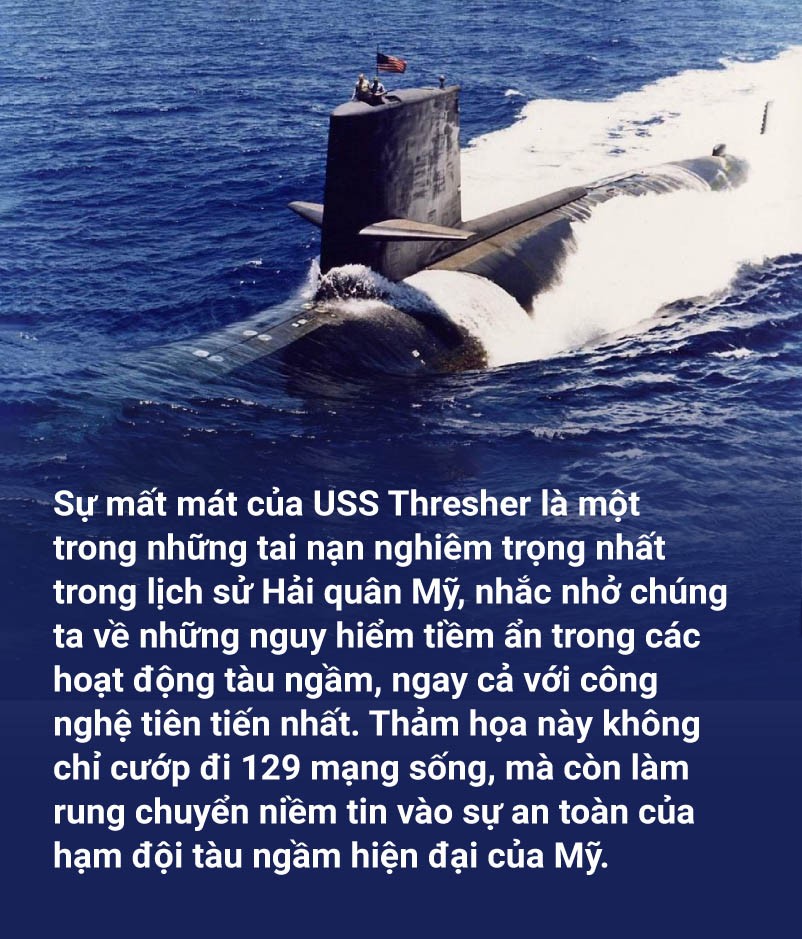 USS Thresher: Bi kich tau ngam hat nhan khung khiep nhat Hai quan My-Hinh-6