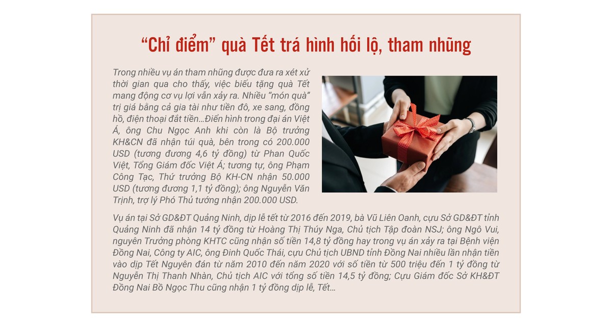 Bieu, tang qua Tet cho lanh dao: Nghiem cam nay... “lot tay tra hinh kia“-Hinh-13