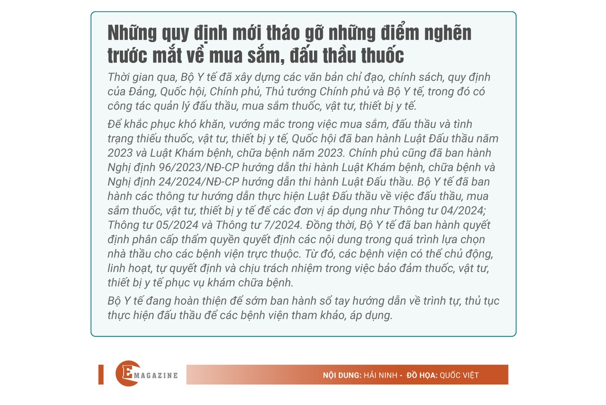 [e-Magazine] Buoc vao ky nguyen moi, co con tinh trang thieu thuoc?-Hinh-5