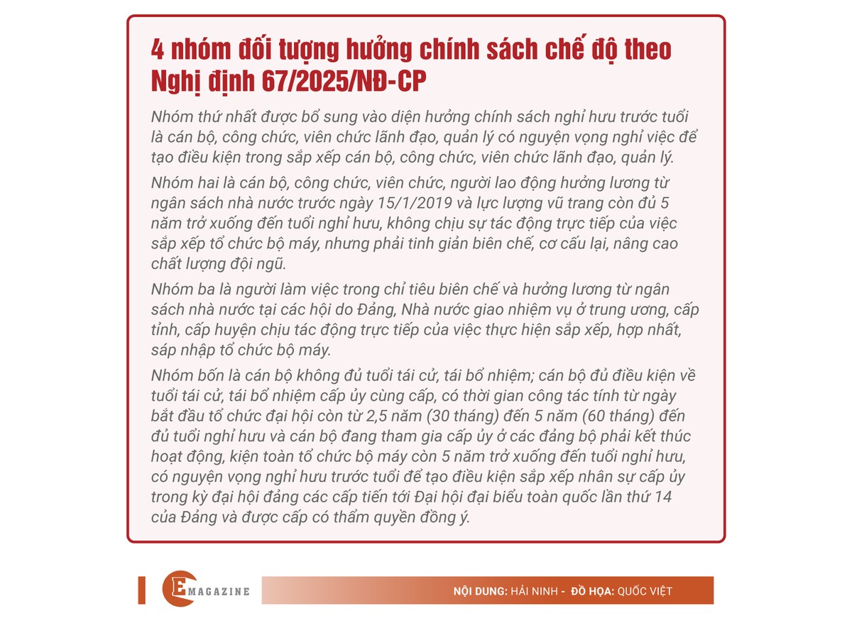 Sua Nghi dinh 178, mo rong nhom doi tuong thu huong: Nhan van, phu hop thuc tien-Hinh-5