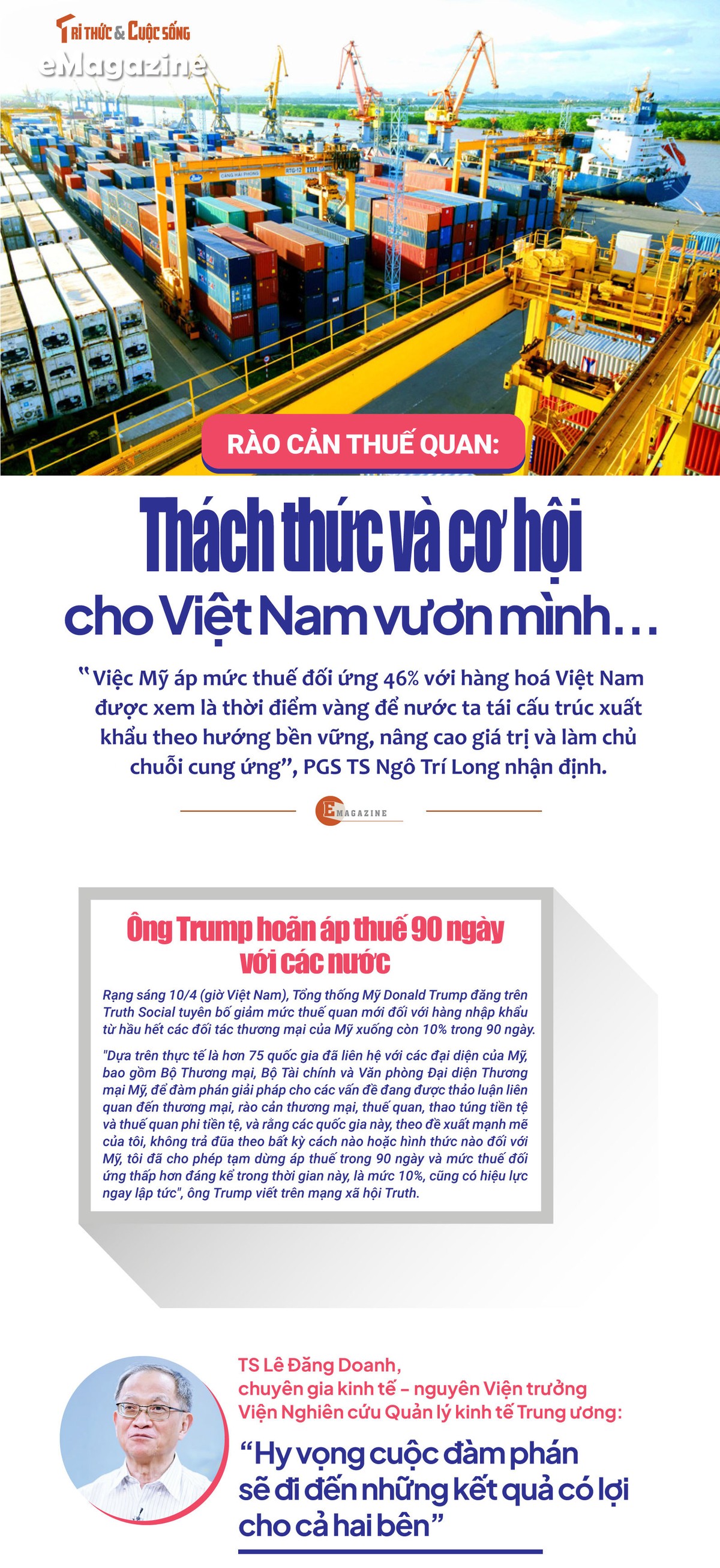 Rao can thue quan: Thach thuc va co hoi cho Viet Nam vuon minh...-Hinh-11