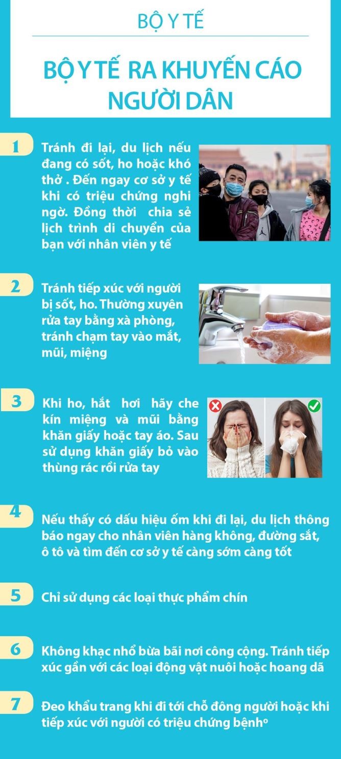 e-Magazine: Toan canh dich benh viem duong ho hap cap do chung moi cua virus corona 2019-nCoV-Hinh-7