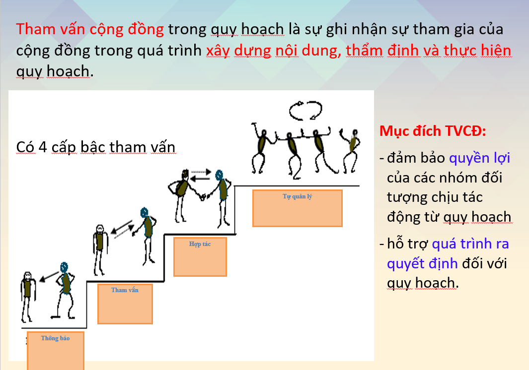 Chinh sach dat dai cho dong bao dan toc thieu so o Viet Nam-Hinh-4