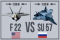 Báo Nga khẳng định F-22 Mỹ chỉ phát hiện được Su-57 khi vào tầm bắn