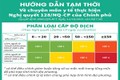 Hướng dẫn mới nhất về cách ly y tế, xét nghiệm COVID-19