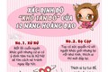 Top 5 cung “chảnh” khó cưa đổ nhất trong 12 cung hoàng đạo