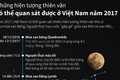 Top hiện tượng thiên văn kỳ thù nhìn thấy từ Việt Nam năm 2017