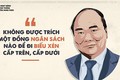 10 phát ngôn ấn tượng của Thủ tướng Nguyễn Xuân Phúc