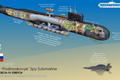 Tàu ngầm đặc biệt của Nga rất mạnh, nhưng khi cần lại vô dụng
