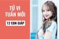 Dự đoán tuần mới từ 21/09/2020 đến 27/09/2020 cho 12 con giáp