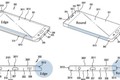 Sắp có smartphone Samsung màn hình uốn cong toàn diện? 