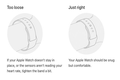 Apple hướng dẫn người dùng cách đeo Apple Watch 