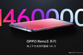 OPPO Reno3 và Reno3 Pro vượt 1.46 triệu lượt người quan tâm