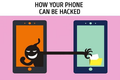 Nếu có 6 dấu hiệu này, điện thoại của bạn đã bị hack