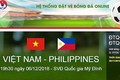 Đọc gì hôm nay 28/11: Cách mua vé online trận Việt Nam - Philippines