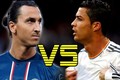 So sánh khả năng sút xa của Ronaldo và Ibrahimovic