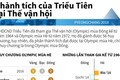 Infographics: Thành tích của Triều Tiên tại các kỳ Olympic